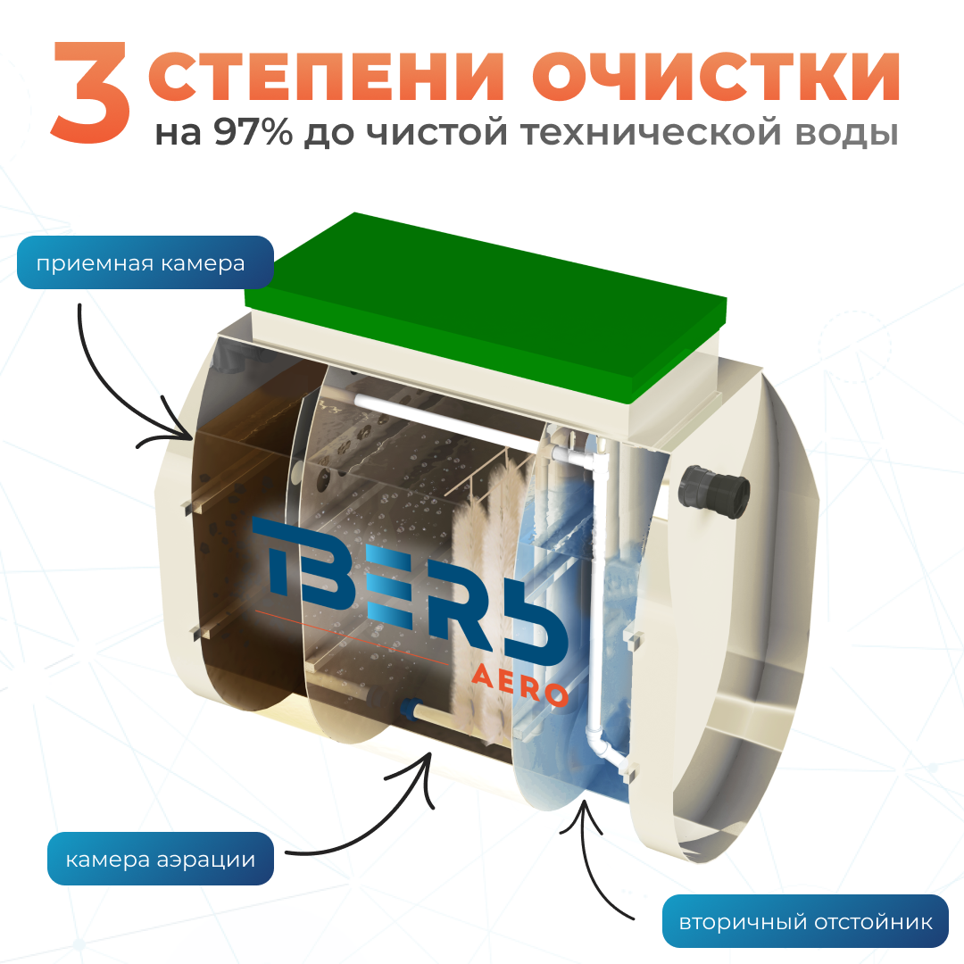 4 слайд (4)