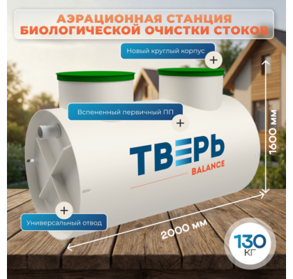 1 слайд баланс 6 новая (1)