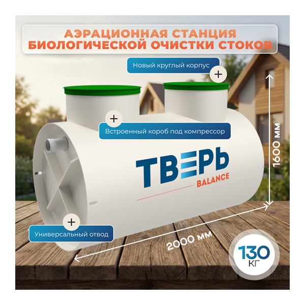 1 слайд баланс 6 новая 2.0